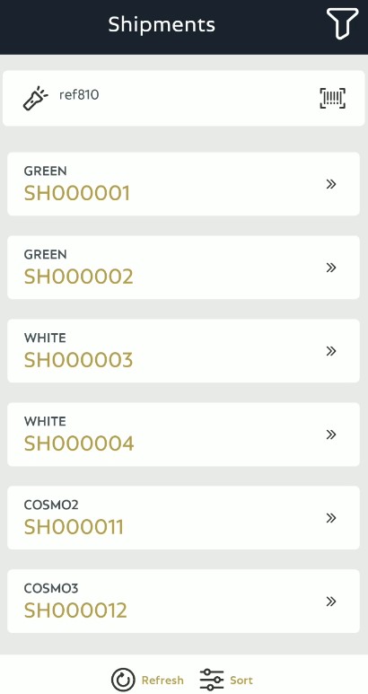 Multi-level Configuration Examples | COSMO Mobile Solution
