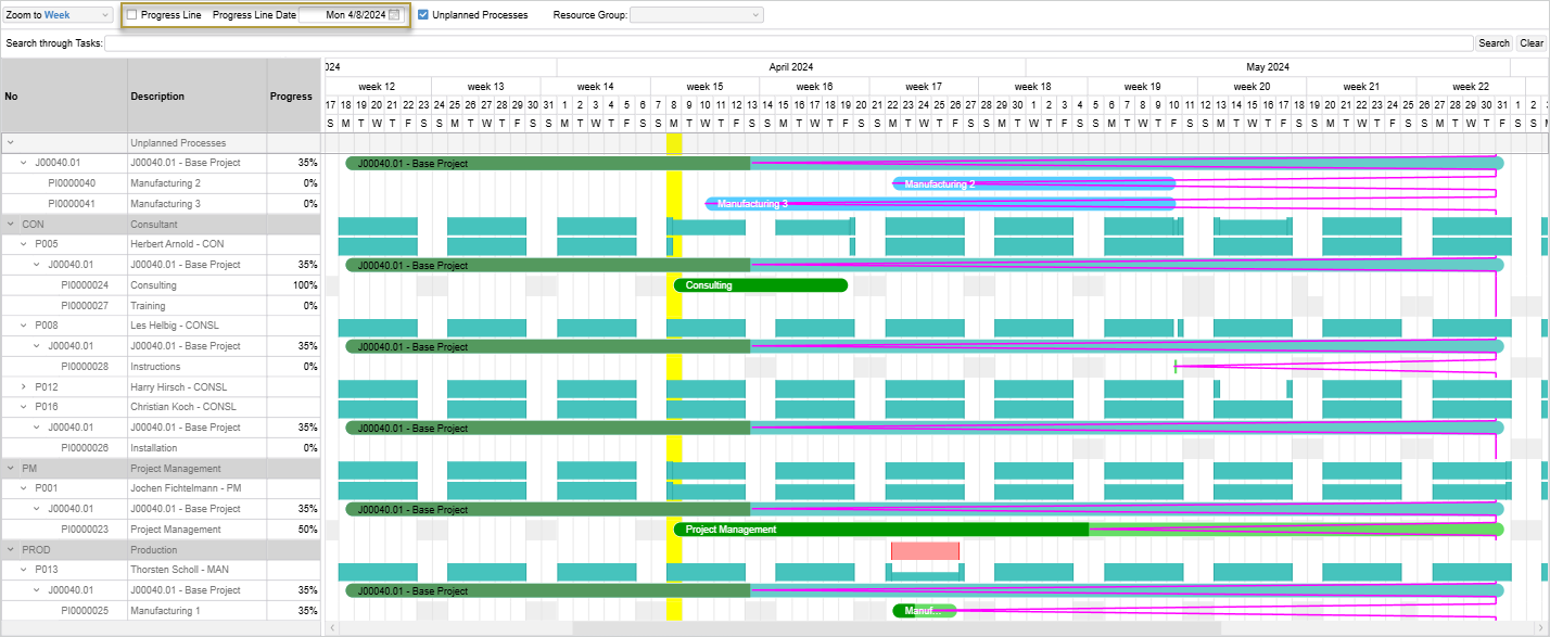 Graphical Resource Planning view showing progress lines (in fuschia) starting from the completion percentage or start of the planning line and ending on the specified Progress Line Date. Completed planning line for Consulting has no progress line. Graphical Resource Planning
