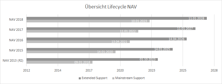 image-20210811104848462