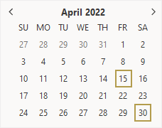 Calculating started months Calculating started months