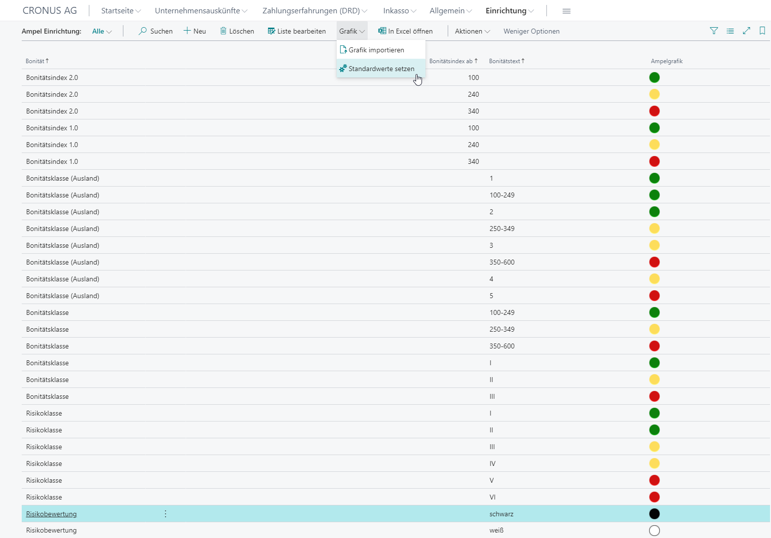 Ampel Einrichtung Ampel Einrichtung