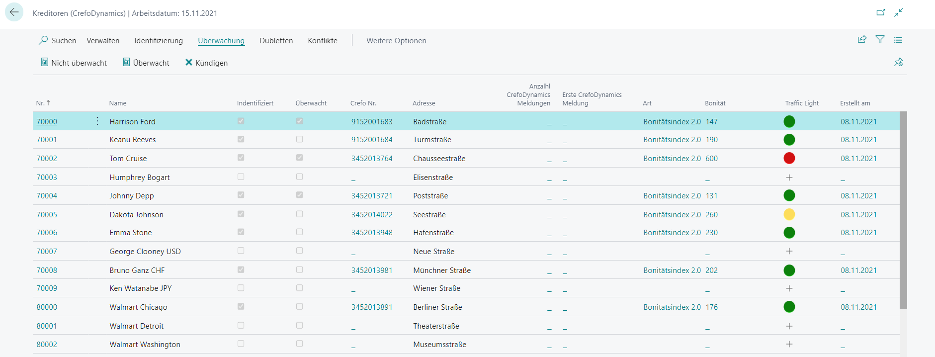 Kreditorenliste CrefoDynamics Kreditorenliste CrefoDynamics