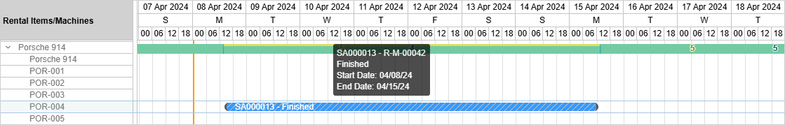 Finished Service Order Finished Service Order
