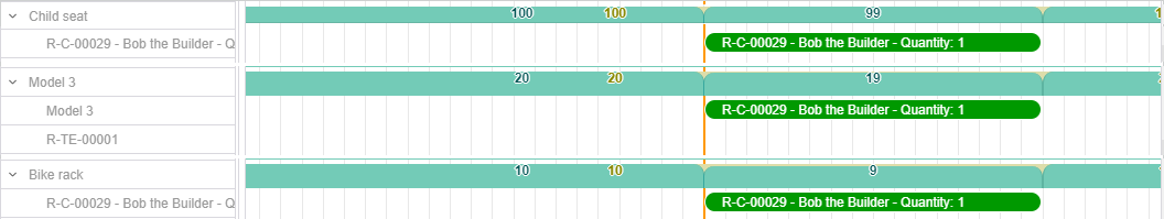 Rental document with multiple items/machines