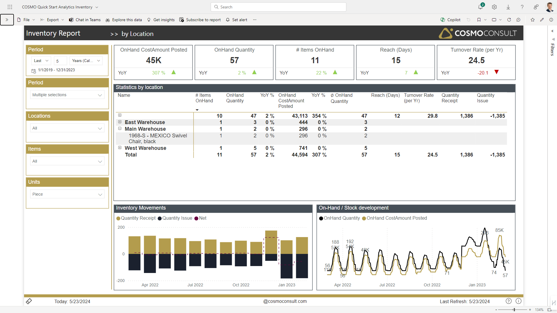 Locations | COSMO Analytics QuickStart