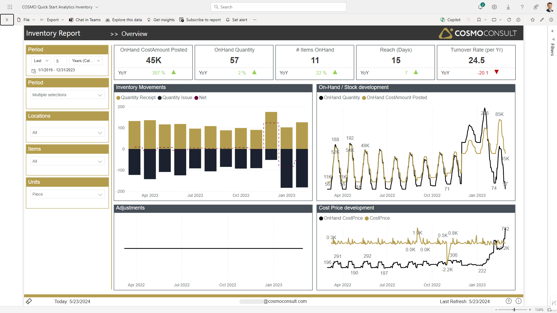 Summary | COSMO Analytics QuickStart