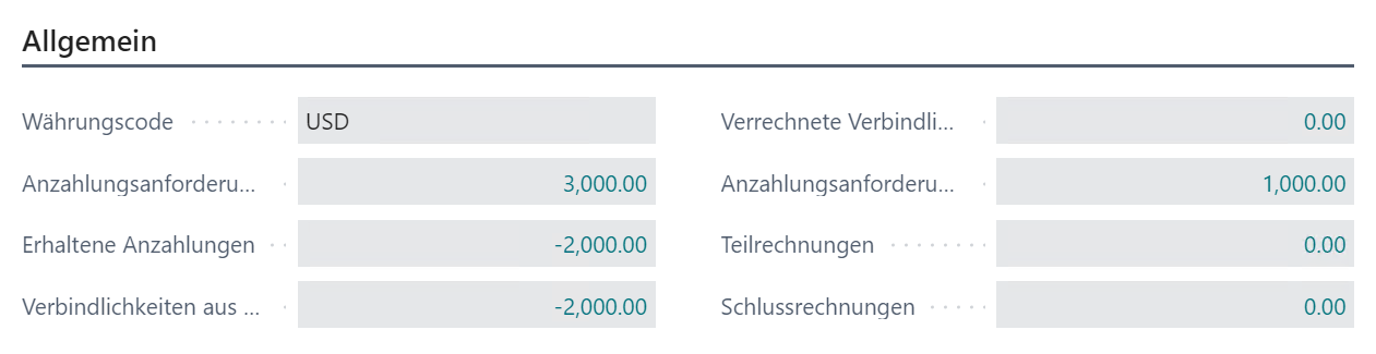 Anzahlung Statistik Anzahlung Statistik