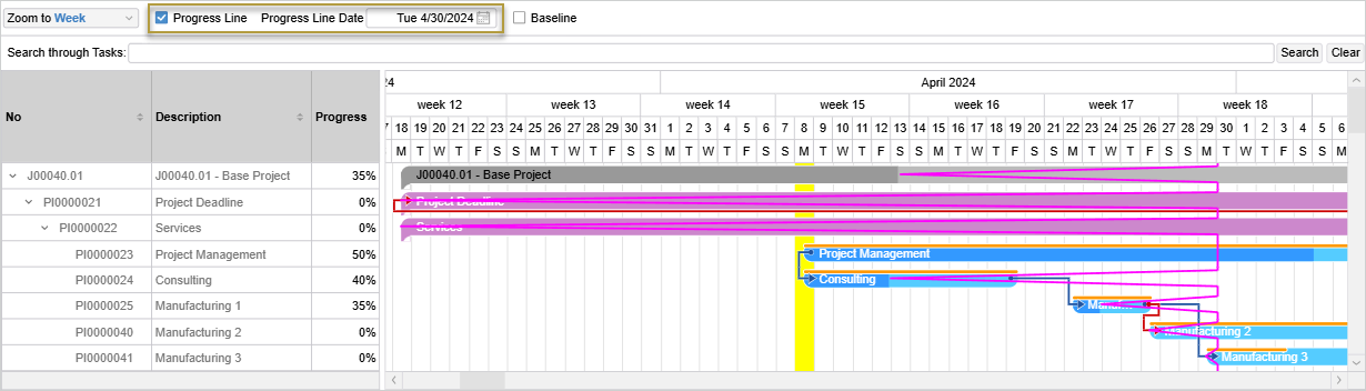 Graphical Project Planning view showing progress lines (in fuschia) starting from the completion percentage or start of the planning line and ending on the specified Progress Line Date Graphical Project Planning