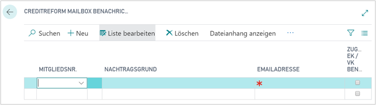 Mailbox Benachrichtigungen