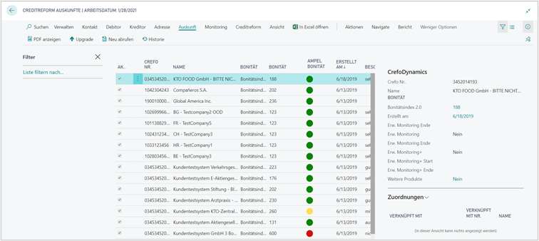 CrefoDynamics Infobox