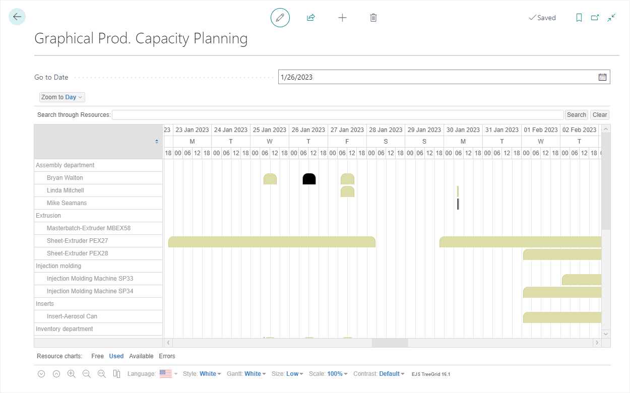 Graphical Prod. Capacity Planning