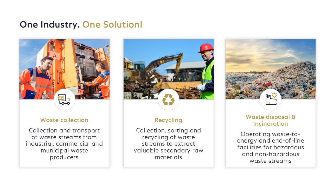 Waste Management Industry Focus