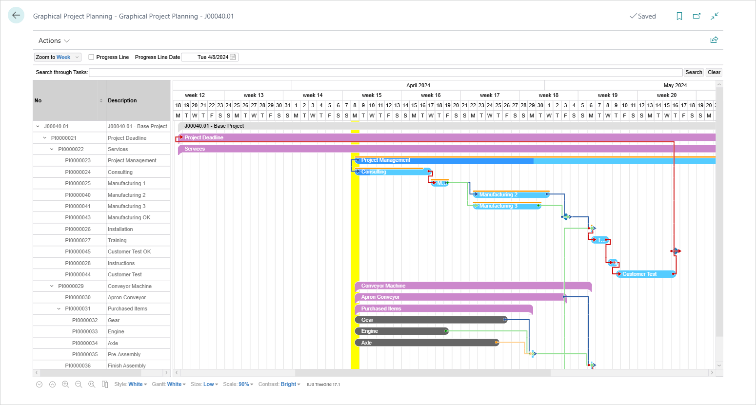 Graphical Project Planning: Project line = gray, Summary lines = purple, Process lines = blue, Project Schedule lines = orange, Lead Time Process lines = black, Work date = yellow Graphical Project Planning
