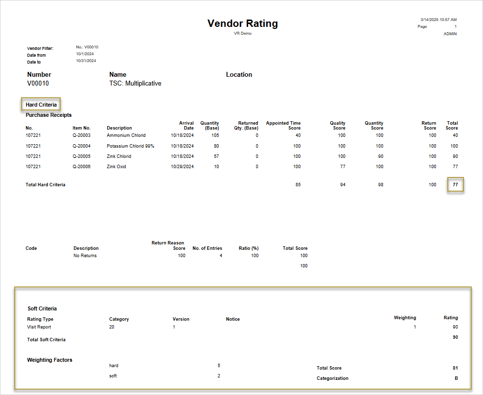Vendor Rating report for Total Score Calculation = Hard/Soft Criteria Score and Total Score