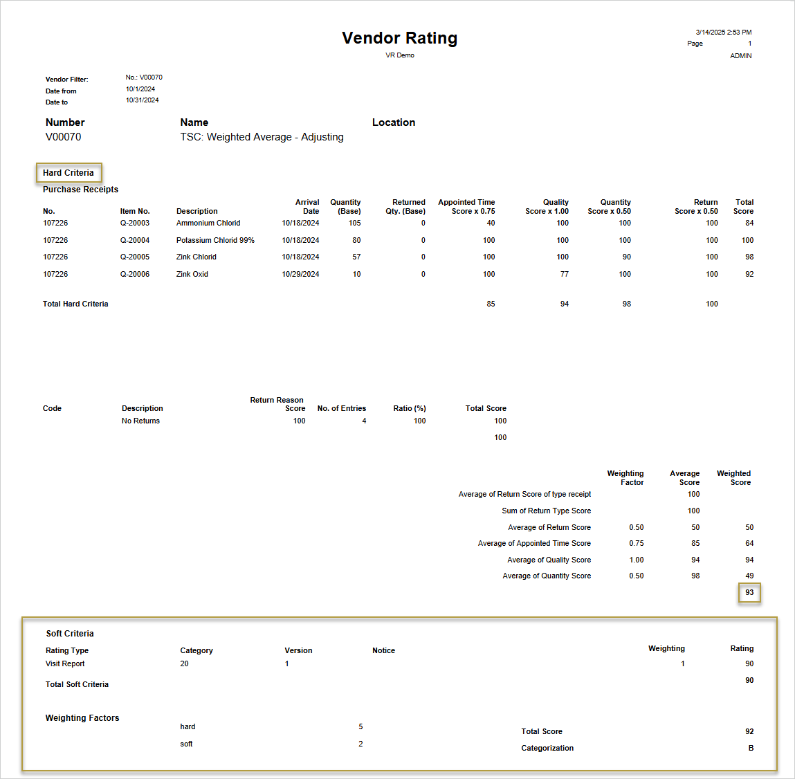 Vendor Rating report for Total Score Calculation = Hard/Soft Criteria Score and Total Score