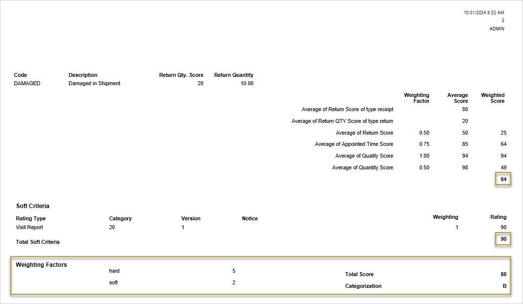 Vendor Rating report for Total Score Calculation = Hard/Soft Criteria Score and Total Score