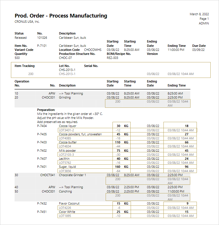 Prod. Order - Process Manufacturing report_2