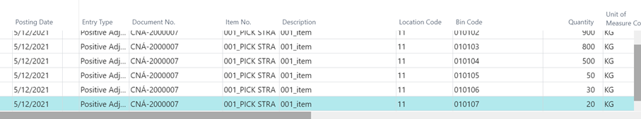 Item inventory Item inventory