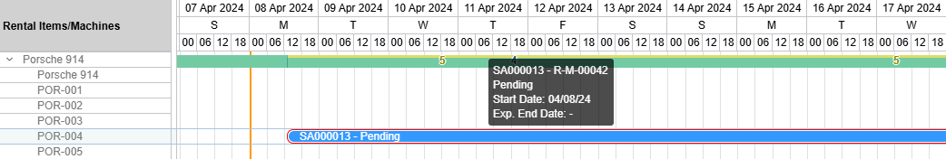 Service Order without finish date