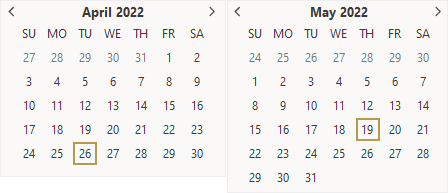 Rental invoicing with partial return for a full month