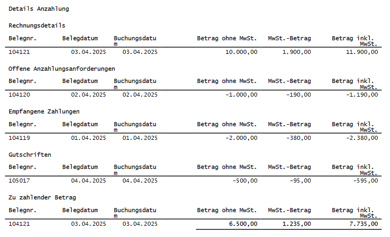 Drucklayout Details Anzahlungen Drucklayout Details Anzahlungen