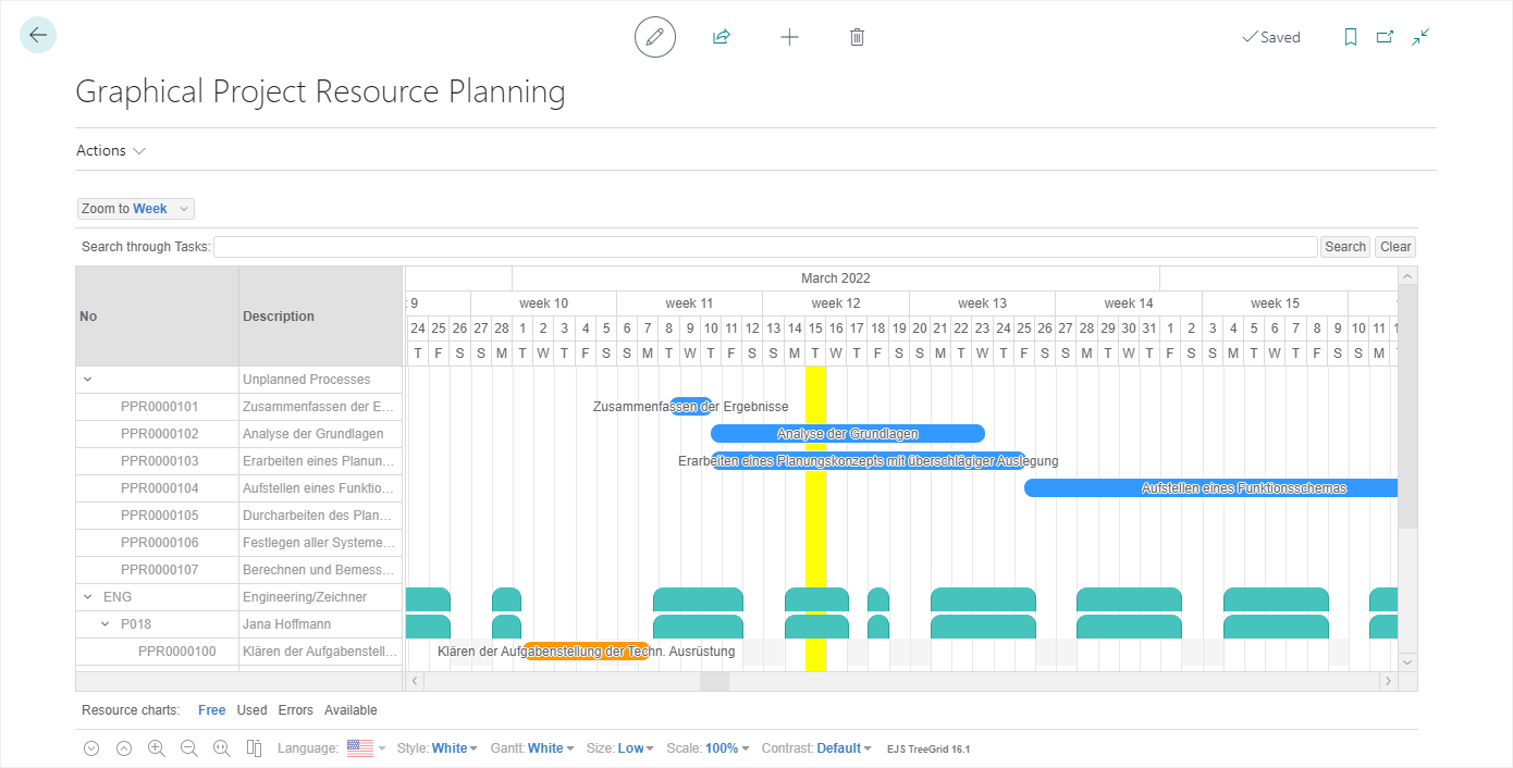 Graphical Project Resource Planning