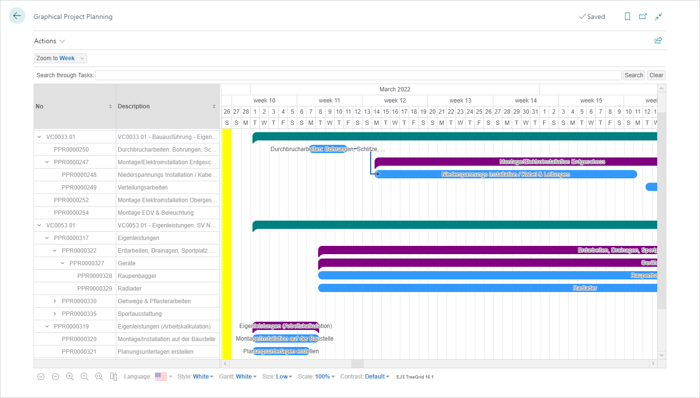 Graphical Project Planning